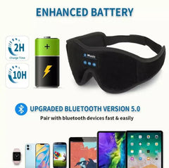 3D Eye Mask
